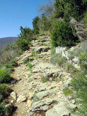 Sehenswürdigkeiten Verdonschlucht: Der Wanderweg Santier Blanc-Martel wurde nach den beiden Personen benannt, die ihn als erste begingen. Den Höhlenforscher Eduard-Alfred Martel und seinen Führer Isidore Blanc.