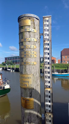 Hochwasserstände der vergangenen Jahrhunderte