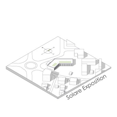 Solare Exposition und Energiegewinnung
