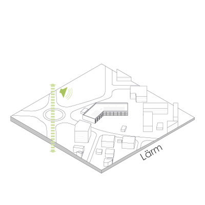 Lärmimission