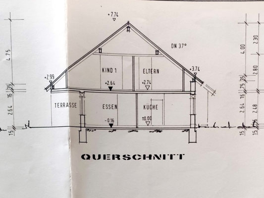 Schnitt