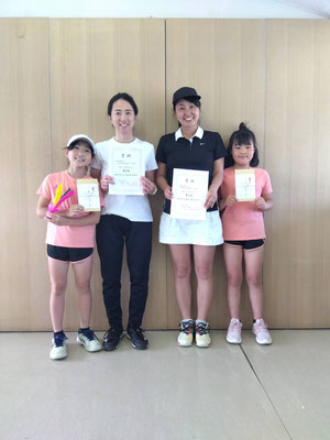 R7 春季ダブルス 女子Bクラス　第３位