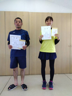 ロミオ＆ジュリエット杯 Bクラス 第３位