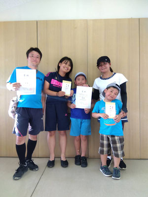 R7 春季MIXダブルス Bクラス　優勝