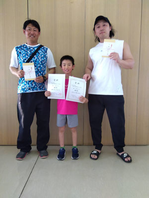R7 春季ダブルス 男子Aクラス　第３位