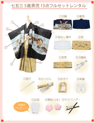 七五三衣装のレンタル一式