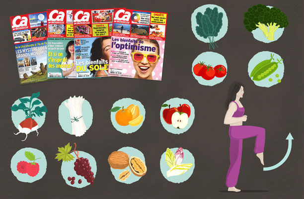 Conception illustrations, magazine "Ça m'intéresse" Prisma Media (Paris).