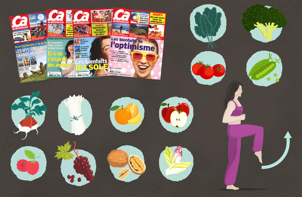 Conception illustrations, magazine "Ça m'intéresse" Prisma Media (Paris).