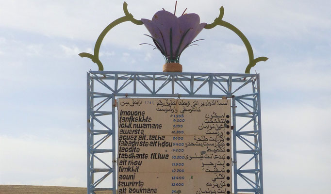 Panneau indicateur des hameaux, typique de la ville du safran