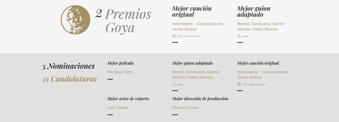 Premios Goya 2020 - Intemperie