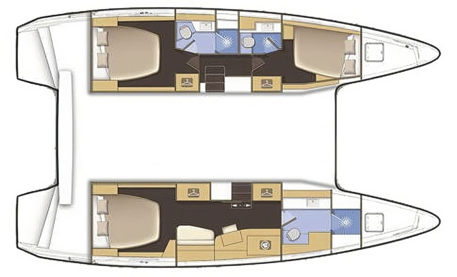 Layout