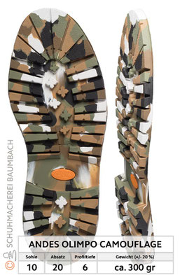 Andes Olimpo Camouflage