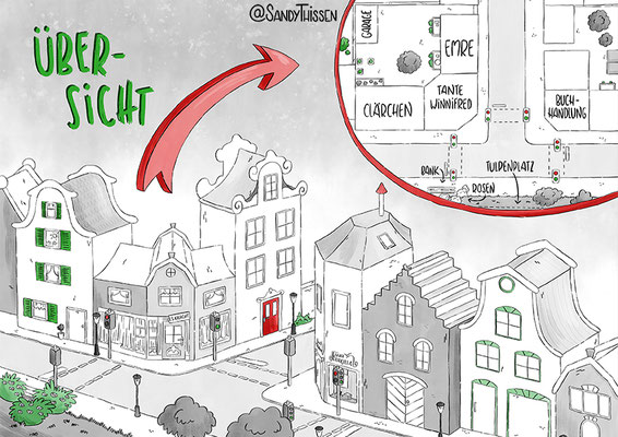 Vignetten "Die Ampelchen-aus den Ampeln fertig los", Autorin: Anna Böhm, Verlag: Oetinger