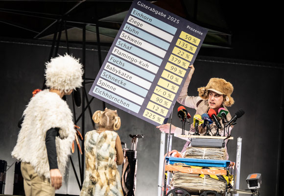 George Orwell, Farm der Tiere, Theater Bonn, Dominic Friedel, Julian Marbach, Annika Garling, Christian Czeremnych, Sören Wunderlich