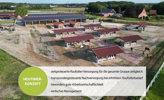 HeuTimer-Konzept Schauer Active Horse Systems