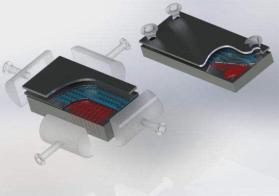 complete-heat-exchanger-microchannel-devices