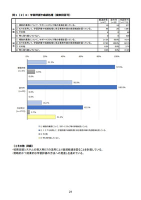 資料３－２、20ページ