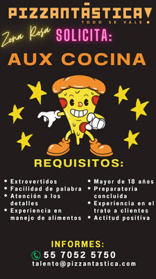 bolsa de trabajo en cdmx, ofertas de empleo en cdmx, empleos cdmx, trabajos en ciudad de mexico