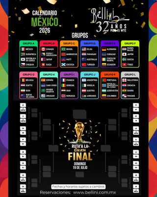 Lugares para ver el mundial, mundial 2026, mexico 2026 en cdmx, mundial 2026 en cdmx, lugares para ver partidos de mexico, lugares para ver el mundial 2026, partidos mexico 2026, lugares en cdmx para ver el mundial, lugares en cdmx para ver el mundial qat