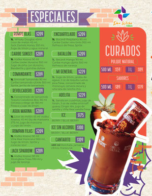 bares en cdmx, bares con promociones en cdmx