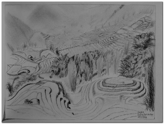 186.Skizze.Sapa.Muong Hoa Valley.Vietnam
