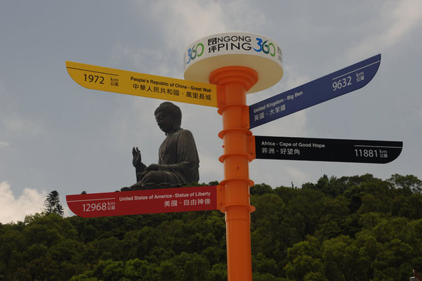 China, Hong Kong,Big Buddha