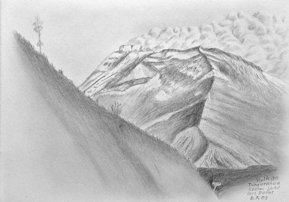 052.Skizze, Vulkan Tungurahua 5020m Sicht aus Baños /Ecuador