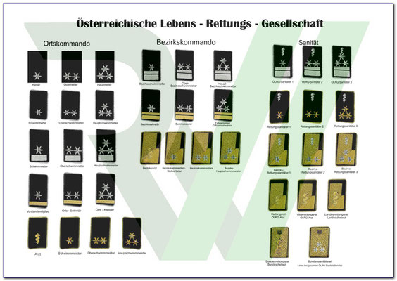 Dienstgrade Bahn Dienstgrade Bahn