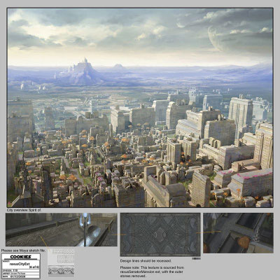 Raxus City