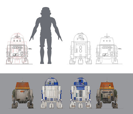  R2-D2 und Chopper Vergleichsillustration
