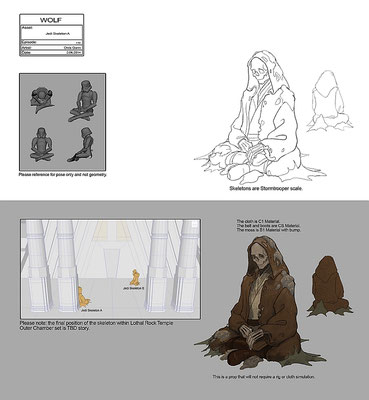 Jedi Skelett Illustration von Chris Glenn
