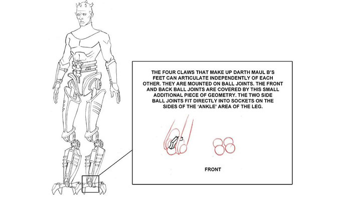 Darth Maul Final Character Design Illustration von Kilian Plunkett 