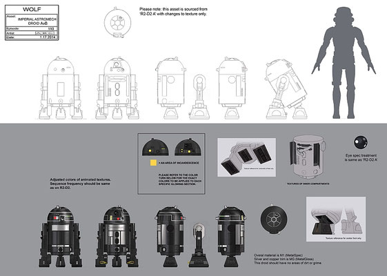 Imperialer Astromechdroide Illustration von Amy Beth Christenson