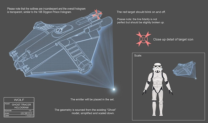 Ghost als imperiales Hologramm Illustration von Amy Beth Christenson
