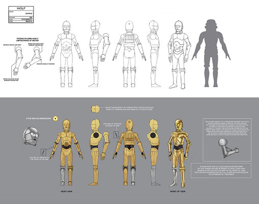  C-3PO Charakter Illustration von Kilian Plunkett