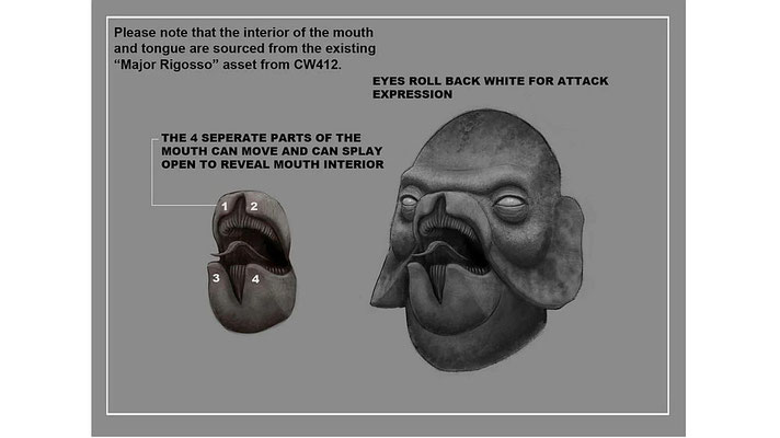 Der vierteilige Mund der Belugans basiert auf der Mundstruktur und dem Bart eines Wals.