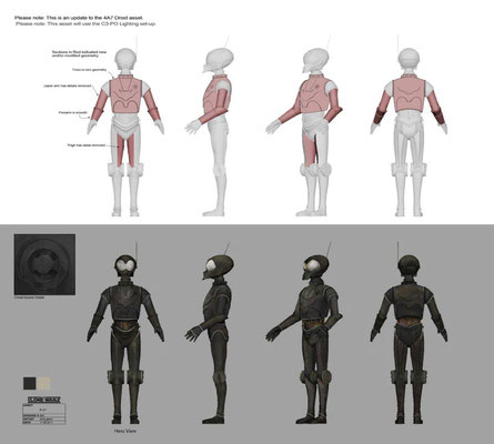 RA-7 "Death Star Droid" hat eine aktualisierte Geometrie (besser als in Episode IV). Von Chris Glenn.