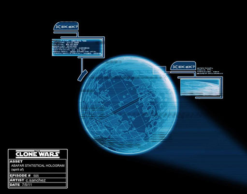 R2-D2s Abafar Informationen