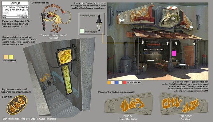 Old Jho´s Pitstop mit Details Illustration von Amy Beth Christenson