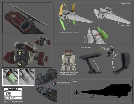 Astromchdroide und V-Wing