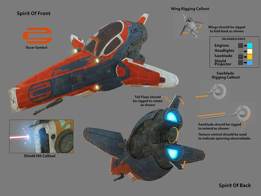 Jet Venims Racer