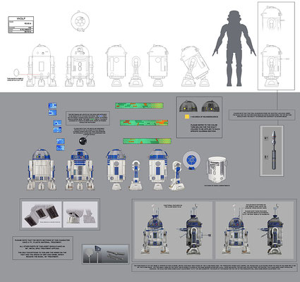  Detallierte R2-D2 Charakter Illustration von Kilian Plunkett