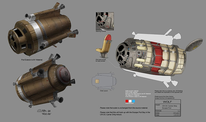 Rettungskapsel Illustration von Chris Glenn