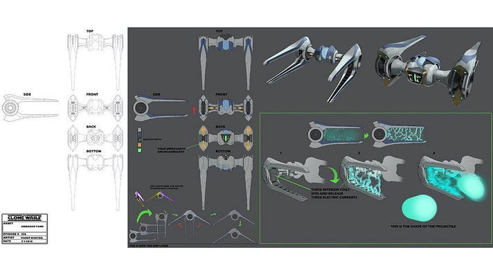 Umbaranischer Hovertank / Design