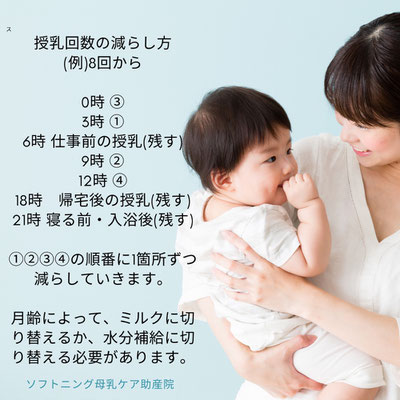 卒乳 ソフトニング母乳ケア助産院 母乳外来 訪問母乳ケア ボッター式マニュアルリンパドレナージのソフトニング母乳ケア 卒乳 ソフトニング母乳ケア助産院 母乳外来 訪問母乳ケア ボッター式マニュアルリンパドレナージのソフトニング母乳ケア