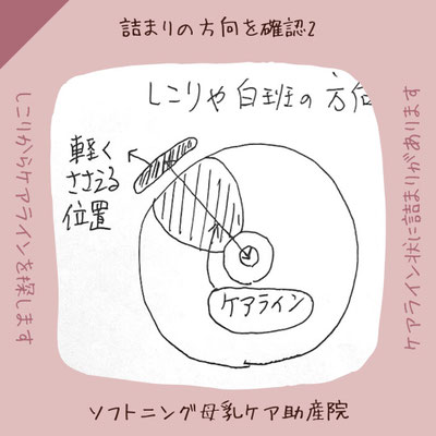 トラブルケア ソフトニング母乳ケア助産院 母乳外来 訪問母乳ケア ボッター式マニュアルリンパドレナージのソフトニング母乳ケア