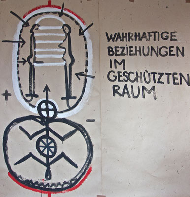 energetischer Fluss, 2024, Acryl auf Packpapier, 102 cm x 180 cm, Schrift, 2024, 102 cm x180 cm