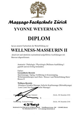 Wellness-Masseurin II, 2018