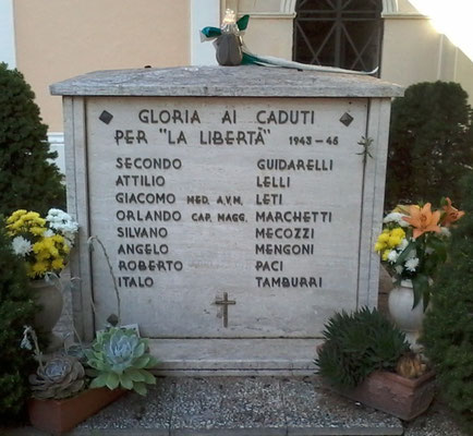 La lapide a Civitanova M.