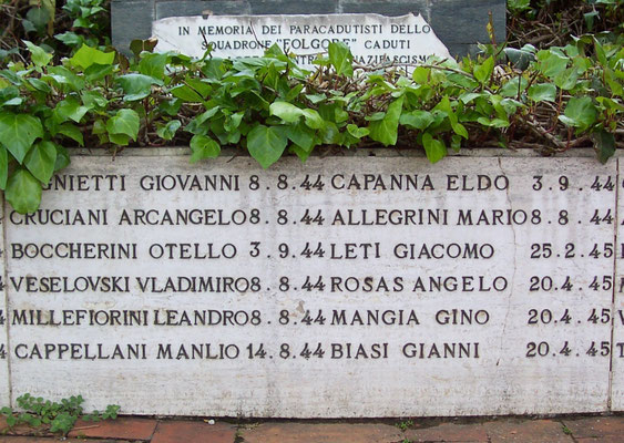 La lapide a Bagno a Ripoli